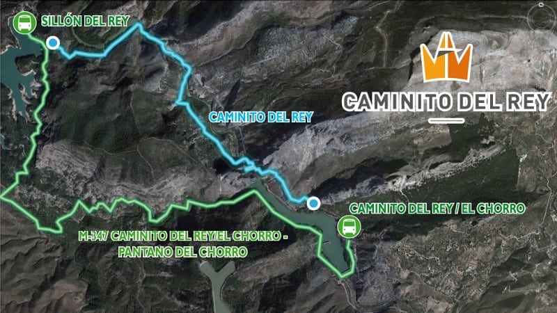 Mapa caminito del rey CTR La Garganta
